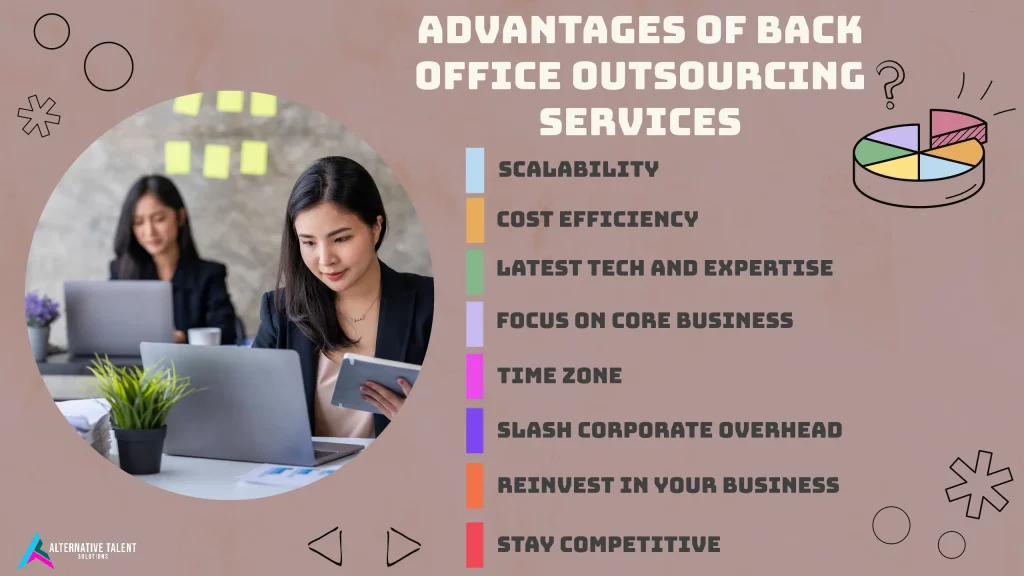 Advantages of Back Office Outsourcing Services