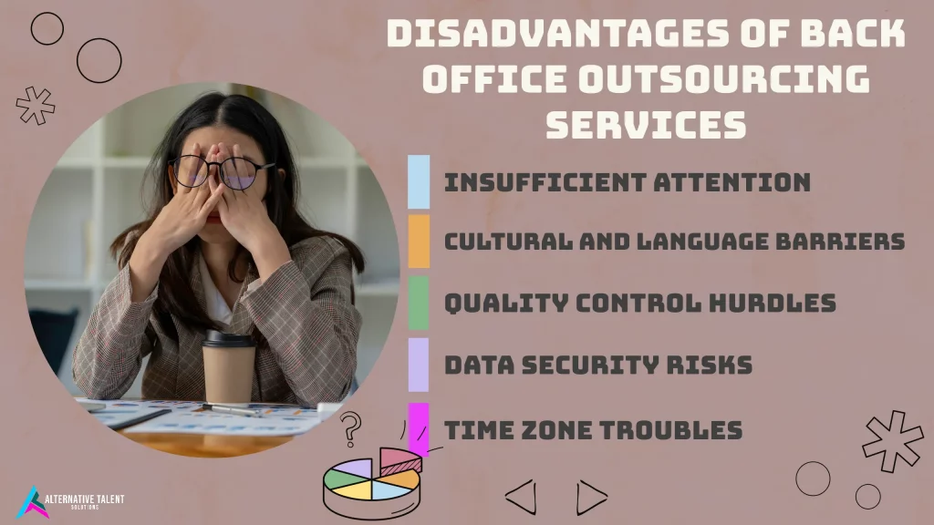 Disadvantages of back office outsourcing services
